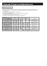 Preview for 7 page of Panasonic FY-25DSF2NET Operating Instructions Manual