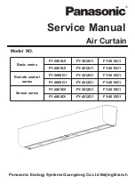 Preview for 1 page of Panasonic FY-3009U1 Service Manual