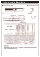 Preview for 5 page of Panasonic FY-3009U1 Service Manual