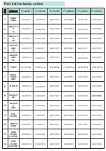 Предварительный просмотр 21 страницы Panasonic FY-3009U1 Service Manual