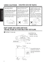 Preview for 8 page of Panasonic FY-650ZDY8 Operation Instruction Manual