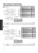 Preview for 18 page of Panasonic FY-650ZDY8 Operation Instruction Manual