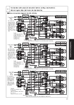 Preview for 21 page of Panasonic FY-650ZDY8 Operation Instruction Manual