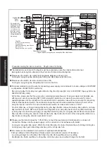 Preview for 22 page of Panasonic FY-650ZDY8 Operation Instruction Manual