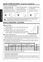 Preview for 4 page of Panasonic FY-E15DZ1 Operation Instruction Manual