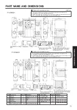 Preview for 13 page of Panasonic FY-E15DZ1 Operation Instruction Manual