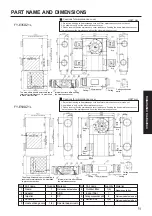 Preview for 15 page of Panasonic FY-E15DZ1 Operation Instruction Manual