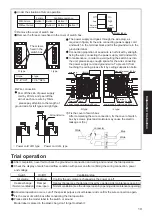 Preview for 19 page of Panasonic FY-E15DZ1 Operation Instruction Manual