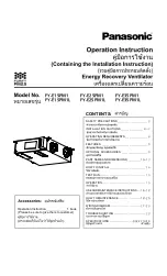 Preview for 1 page of Panasonic FY-E15PM1 Operation Instruction Manual