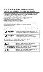 Preview for 3 page of Panasonic FY-E15PM1 Operation Instruction Manual