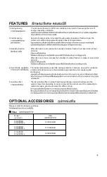 Preview for 9 page of Panasonic FY-E15PM1 Operation Instruction Manual