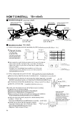 Preview for 14 page of Panasonic FY-E15PM1 Operation Instruction Manual