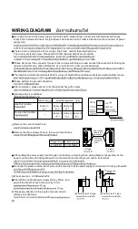 Preview for 22 page of Panasonic FY-E15PM1 Operation Instruction Manual