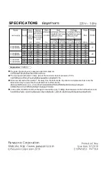 Preview for 24 page of Panasonic FY-E15PM1 Operation Instruction Manual