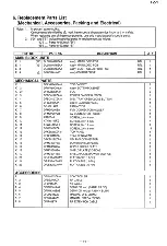 Preview for 9 page of Panasonic FZ-1 Service Manual