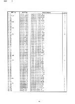 Preview for 14 page of Panasonic FZ-1 Service Manual