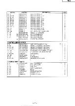 Preview for 15 page of Panasonic FZ-1 Service Manual