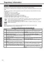 Предварительный просмотр 14 страницы Panasonic FZ-55 Series Operating Instructions Manual