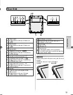 Preview for 13 page of Panasonic FZ-A1series Operating Instructions Manual