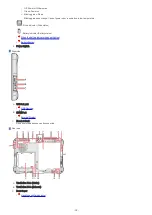 Preview for 12 page of Panasonic FZ-G1 Series Operating Instructions - Reference Manual