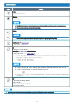 Preview for 25 page of Panasonic FZ-G1 Series Operating Instructions - Reference Manual