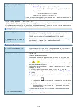 Preview for 115 page of Panasonic FZ-G1 Series Operating Instructions - Reference Manual