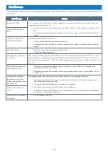 Preview for 126 page of Panasonic FZ-G1 Series Operating Instructions - Reference Manual