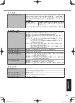 Предварительный просмотр 43 страницы Panasonic FZ-G1AAAZXBE Operating Instructions Manual