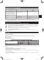 Preview for 9 page of Panasonic FZ-G2 Series Operating Instructions Manual