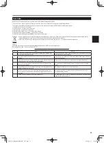 Preview for 11 page of Panasonic FZ-G2 Series Operating Instructions Manual