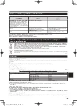 Preview for 123 page of Panasonic FZ-G2 Series Operating Instructions Manual