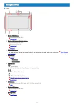 Preview for 11 page of Panasonic FZ-M1 Series Operating Instructions - Reference Manual