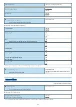 Preview for 62 page of Panasonic FZ-M1 Series Operating Instructions - Reference Manual