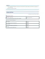 Preview for 16 page of Panasonic FZ-M1 Series User Manual