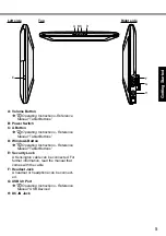 Предварительный просмотр 5 страницы Panasonic FZ-Q1 Series Operating Instructions Manual