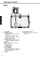 Предварительный просмотр 6 страницы Panasonic FZ-Q1 Series Operating Instructions Manual