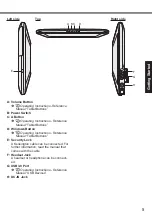 Preview for 5 page of Panasonic FZ-Q2 series Operating Instructions Manual