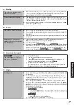 Preview for 27 page of Panasonic FZ-Q2 series Operating Instructions Manual