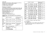 Preview for 47 page of Panasonic FZ-S1 Series Operating Instructions Manual