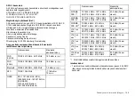 Preview for 125 page of Panasonic FZ-S1 Series Operating Instructions Manual