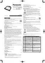 Panasonic FZ-V2S40 Series Operating Instructions Manual preview