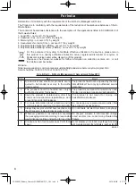 Предварительный просмотр 8 страницы Panasonic FZ-VCB551 Series Operating Instructions Manual