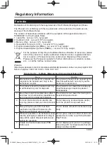 Предварительный просмотр 8 страницы Panasonic FZ-VCBG21 Series Operating Instructions Manual