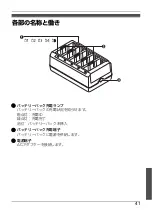 Preview for 41 page of Panasonic FZ-VCBN131 Manual