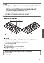 Preview for 19 page of Panasonic FZ-VCBN131A3 Operating Instructions Manual