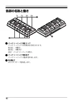 Preview for 40 page of Panasonic FZ-VCBN131A3 Operating Instructions Manual