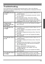 Preview for 13 page of Panasonic FZ-VCBT131 Operating Instructions Manual