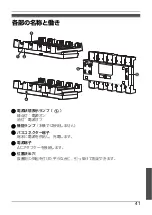 Preview for 41 page of Panasonic FZ-VCH5L1AA Operating Instructions Manual