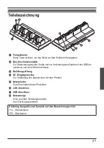 Preview for 21 page of Panasonic FZ-VEBN121 Operating Instructions Manual