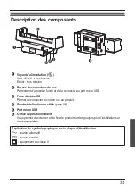 Предварительный просмотр 31 страницы Panasonic FZ-VEH1L1AA Operating Instructions Manual